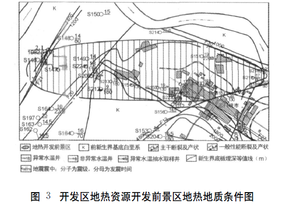 河南省三門(mén)峽市地?zé)豳Y源概況及開(kāi)發(fā)前景預(yù)測(cè)-地大熱能